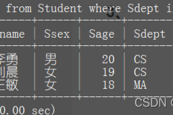 如何实现MySQL中的多条件查询？  第1张