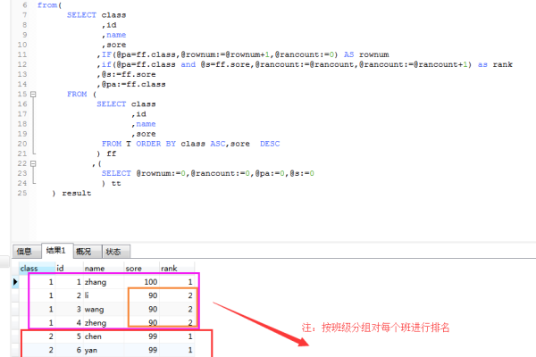 如何有效利用MySQL中的自动编号特性？