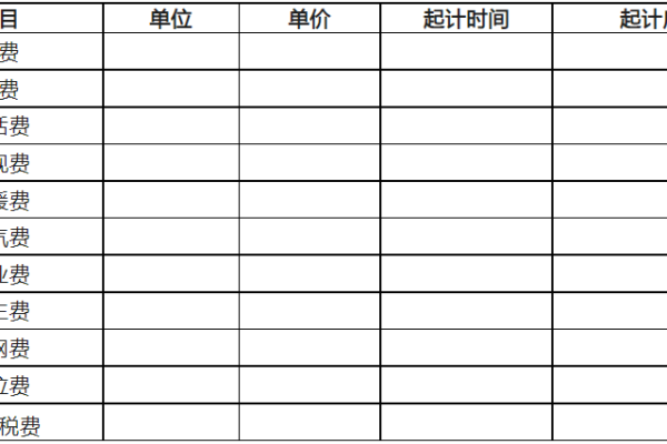 按量付费_计费说明  第1张