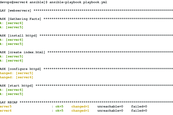 ansible playbook执行脚本_Ansible应用部署失败  第1张