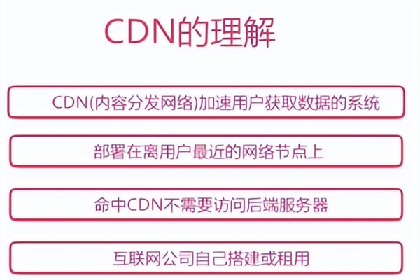 如何理解宽带CDN联通在内容分发网络中的作用与重要性？