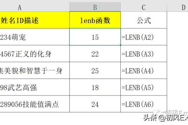 如何高效地使用JavaScript中的mid函数进行页面处理？  第1张