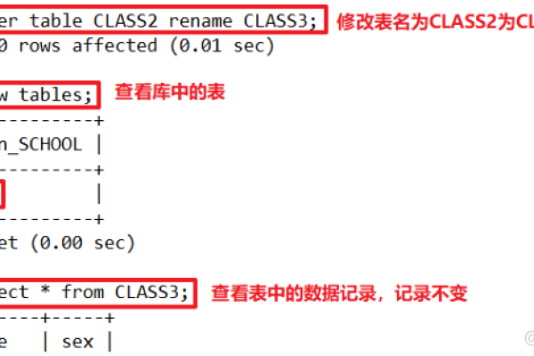 如何安全地重命名MySQL数据库中的表？  第1张