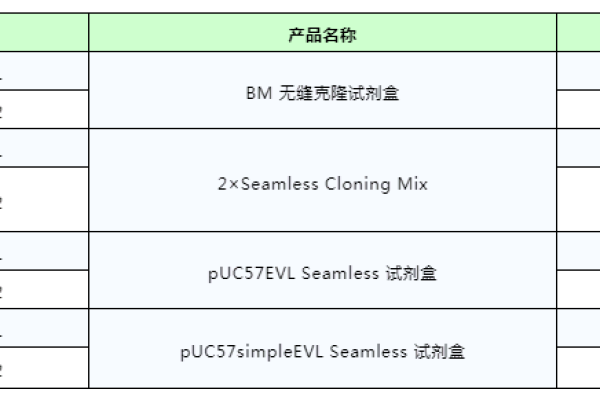 如何实现高效的屏幕克隆技术？  第1张