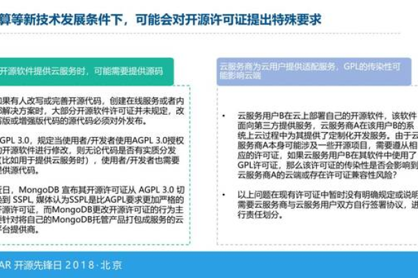 如何有效管理开源软件并确保遵守其声明和许可证要求？  第1张