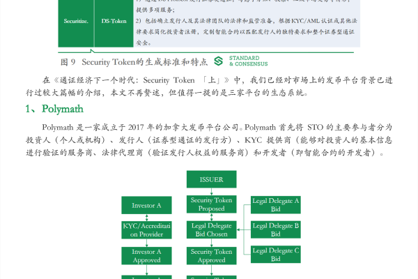 authtoken中文_authToken取值说明