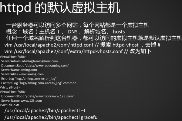 apache整合php_PHP