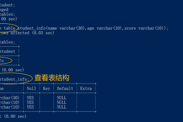 如何实现MySQL的一键快速安装？  第1张