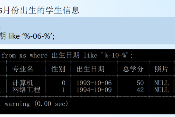 如何将MySQL数据库名和金额转换为大写格式？  第1张