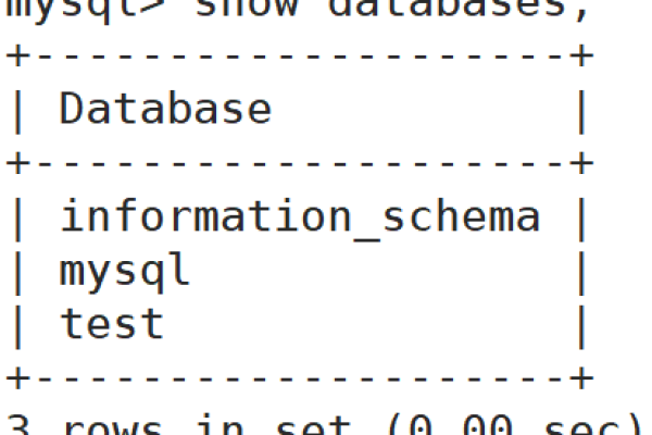 如何在MySQL中获取当前数据库名称、用户名及其ID？