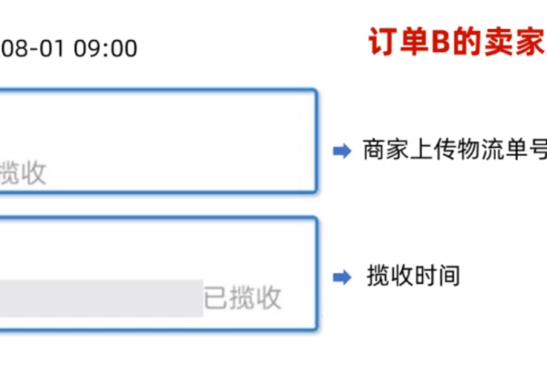 美发店收银系统中待支付订单的有效期限有多长，是否可以申请延期支付？