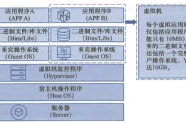 如何在Windows系统中为MySQL数据库设置内存虚拟硬盘以优化性能？  第1张