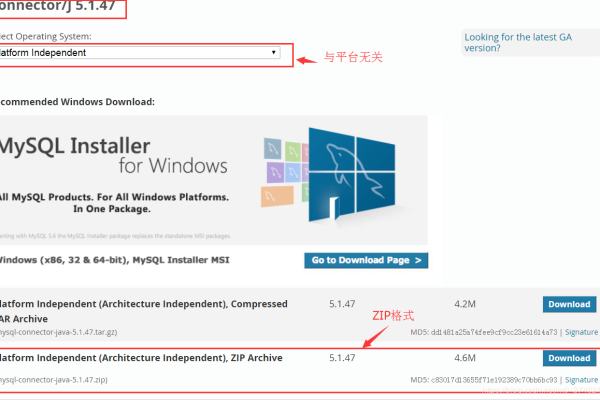 如何准备MySQL数据库连接的驱动以实现Java程序与数据库的交互？  第1张