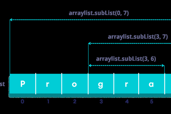 array_count_values  第1张