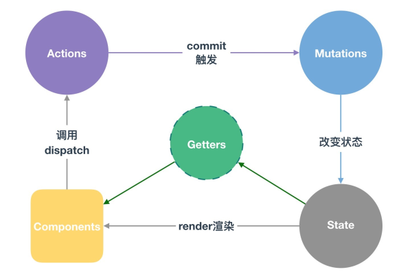 array_key_exists_AXE模式  第1张