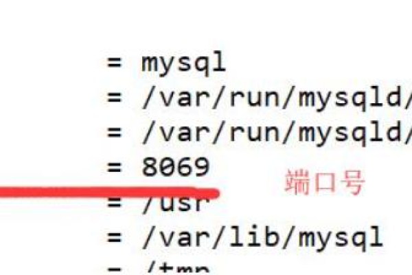 如何更改MySQL数据库的端口设置？  第1张