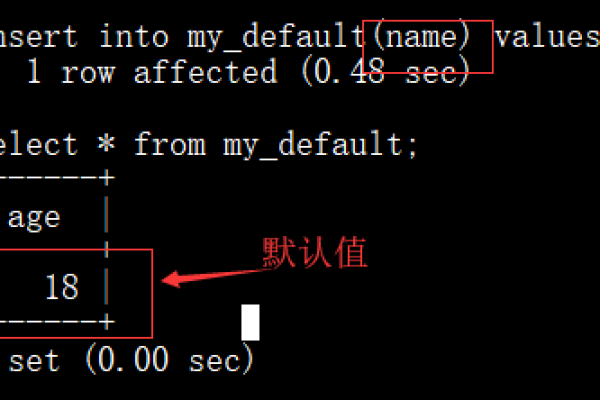 MySQL自增序列的AUTO属性如何影响数据插入和性能？