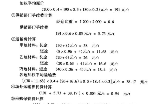 按量竞价实例_计费说明