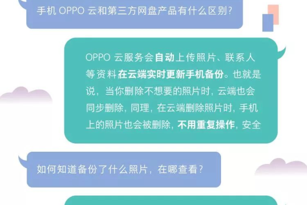 OPPO云服务器提供哪些服务和功能？