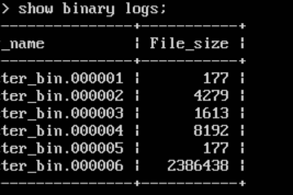 如何利用mysqlbinlog工具查看MySQL的Binlog备份文件？  第1张