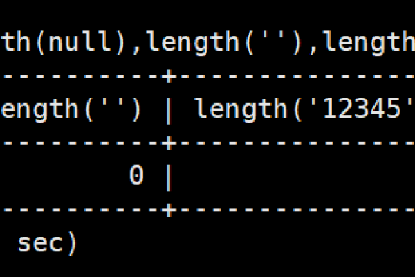 在MySQL数据库中，如何正确设置和使用排序规则？