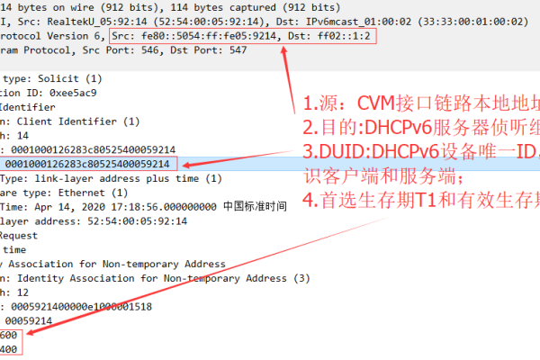 Web服务器的默认端口号是什么？