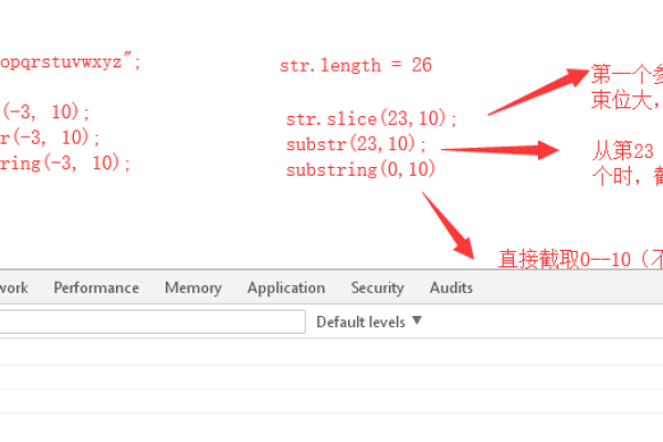 MySQL中的时间截取和字符截取函数substrb、substr及substring有何不同？  第1张