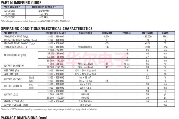 按量ecs_ECS  第1张