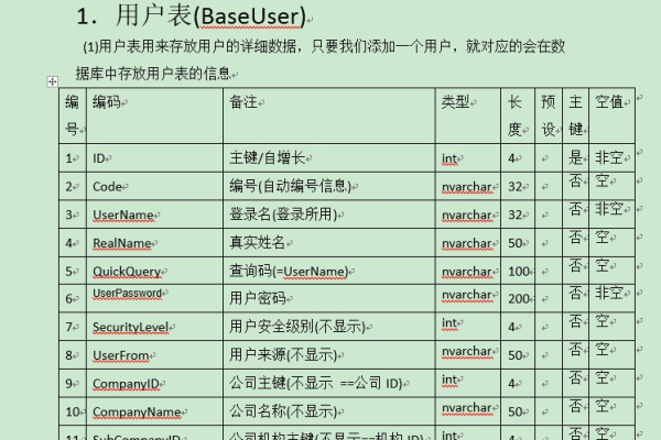 asp编码转换函数_编码解码函数