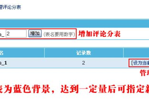 帝国CMS与Discuz论坛软件，哪个更适合您的网站需求？  第1张