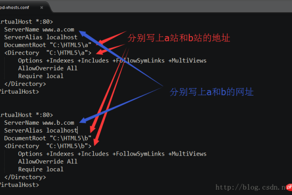 apache配置文件路径 如何查看各组件配置文件路径