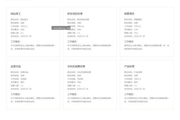 如何有效实现帝国CMS的信息反馈功能？  第1张