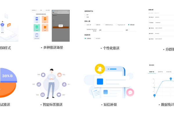 app推送push平台 App消息发布（废弃