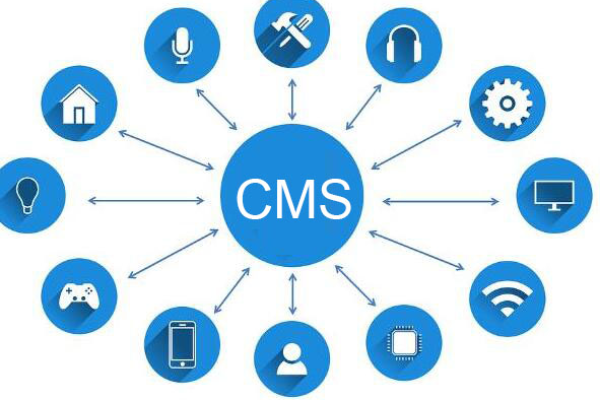 帝国CMS，打造什么样的网站最为合适？