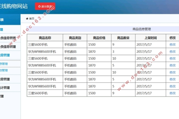 asp手机微商城源码 ASP报告信息