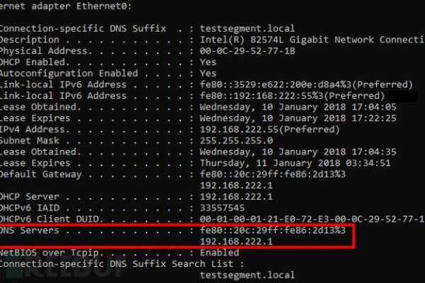 IPv4服务器地址的具体含义是什么？  第1张