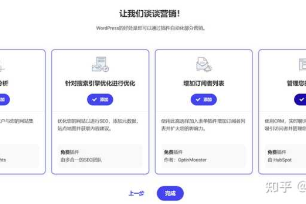 使用WordPress自助建站需要支付费用吗？  第1张