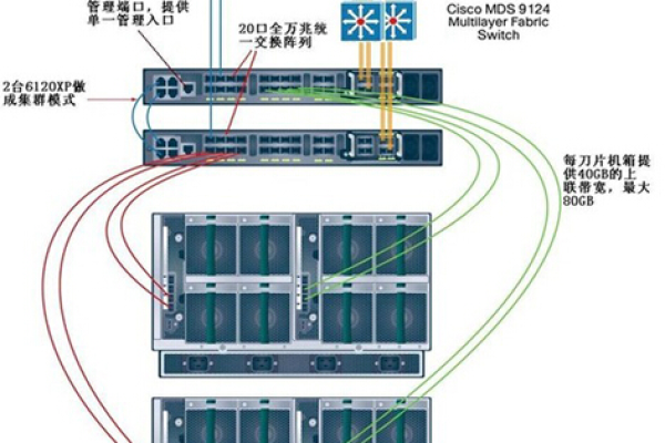 x86工控机服务器，定义、特点与应用场景解析