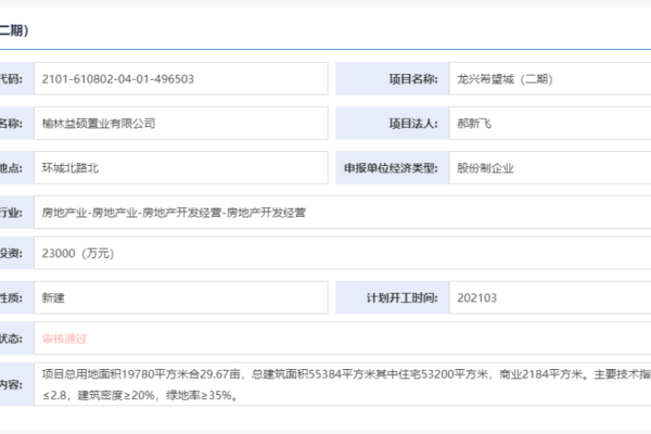 房产网手机版网站建设目标_生成手机版  第1张