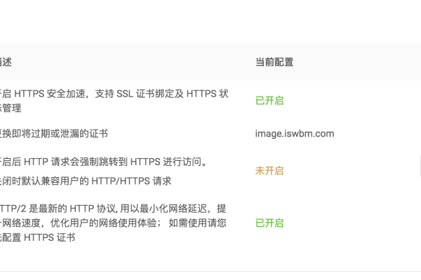 如何快速搭建个人网站，WordPress 网站搭建指南？  第1张