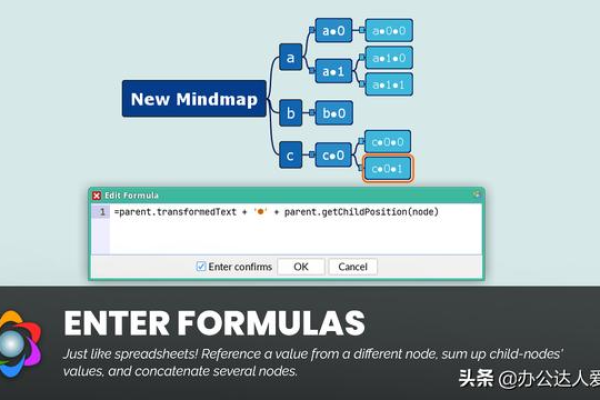 如何有效利用Envato WordPress工具包插件来增强我的主题功能？  第1张