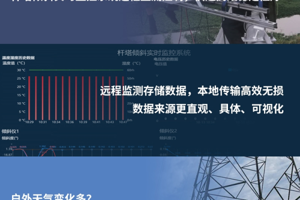 北斗三号短报文RDSS测试软件绿色版v1.0有哪些新增功能？  第1张