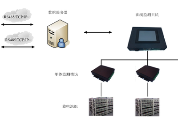 广播站服务器扮演着怎样的关键角色？