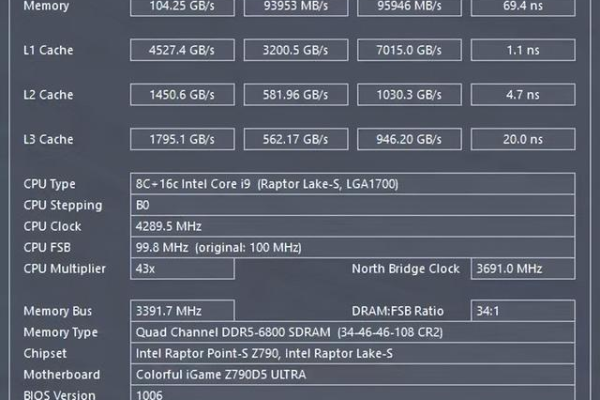 ATITool最新版v0.27更新带来了哪些显卡超频新特性？  第1张