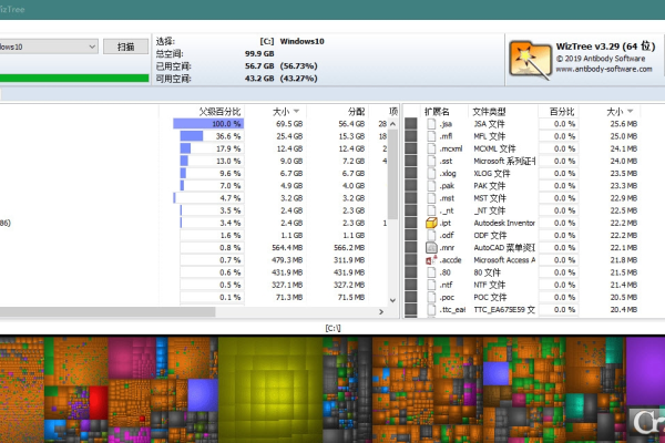 WizTree v4.11 中文免安装版带来了哪些新特性？