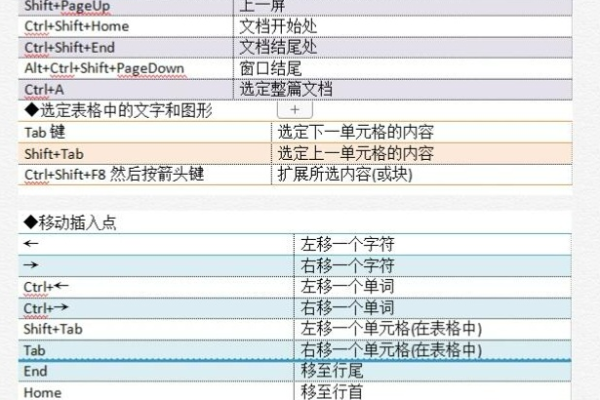 快捷键粘贴软件免费版v1.0，如何轻松提升我的工作效率？  第1张