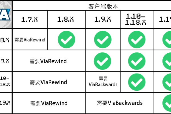 Divvy 1.4.4版本带来了哪些新功能和改进？