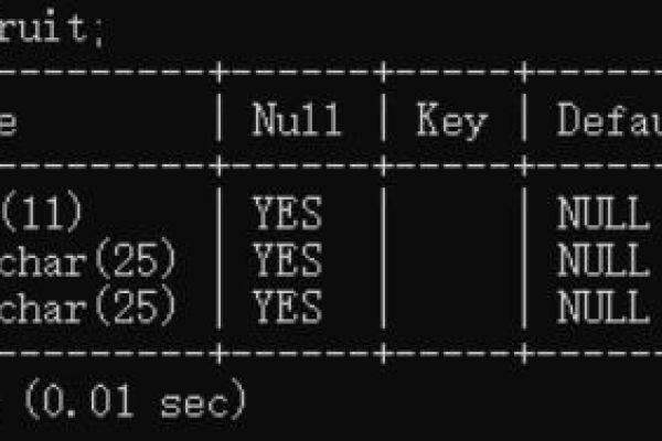 如何在MySQL中获取数据库的字段名？