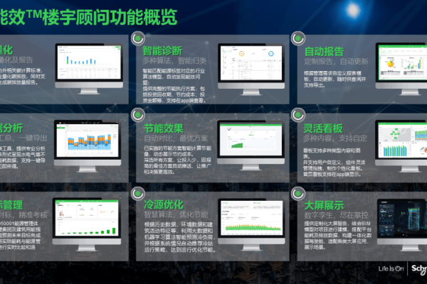 KeySoul 绿色版v1.0，这款软件的环保特性有哪些创新之处？