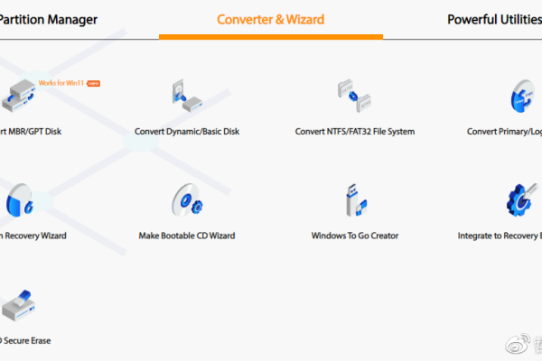 PartAssist Pro v6.2.0，这款磁盘分区管理工具带来了哪些新功能和改进？